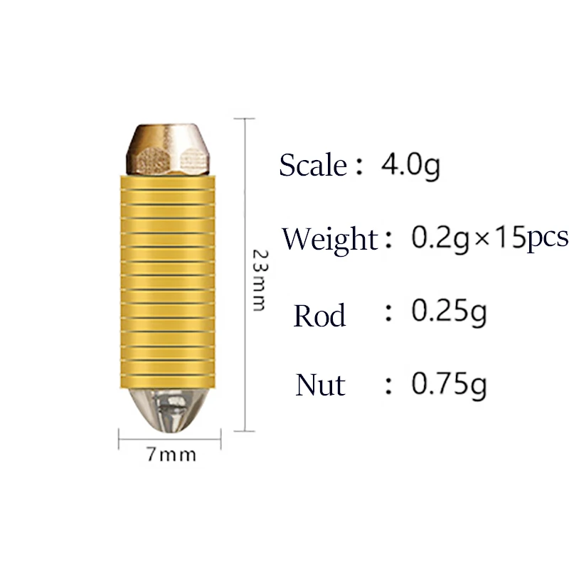 4.0g