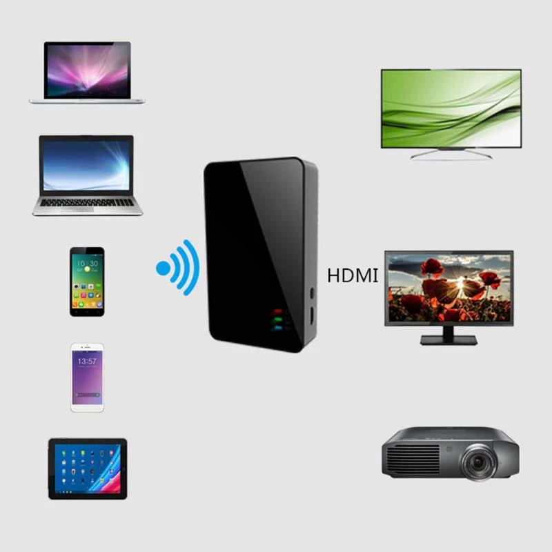 ABKT-WECAST C28 Rk3036 беспроводная Wifi ТВ-карта 1080P Hdmi донгл приемник Поддержка Miracast Airplay Dlna для телефона ПК ноутбука H
