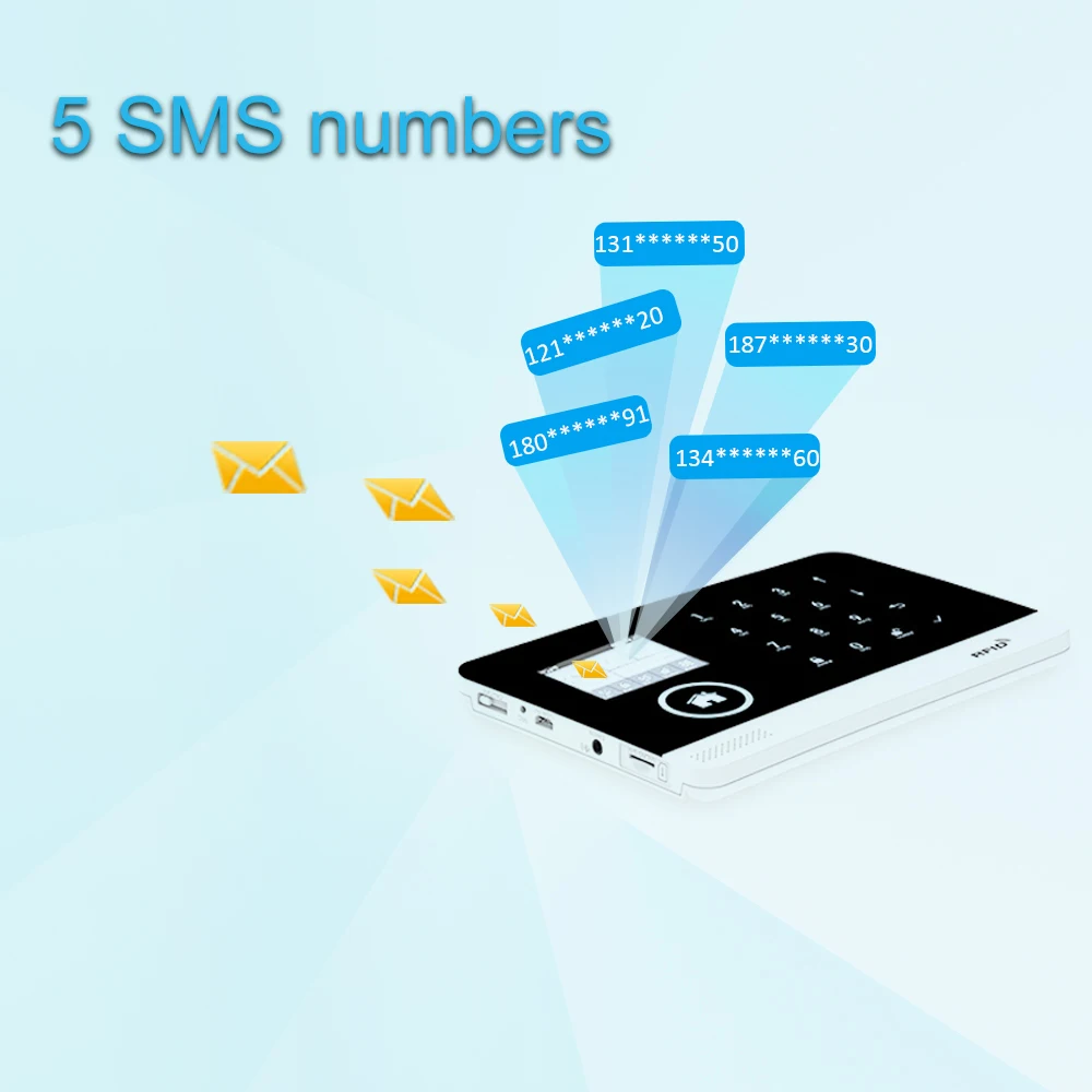 Sistema de Alarme Segurança do Assaltante Remoto com Telefone em Casa Gsm sem Fio em Casa Wifi Alarme Incêndio Controle ys App 8 Ys wifi gsm sem fio em casa