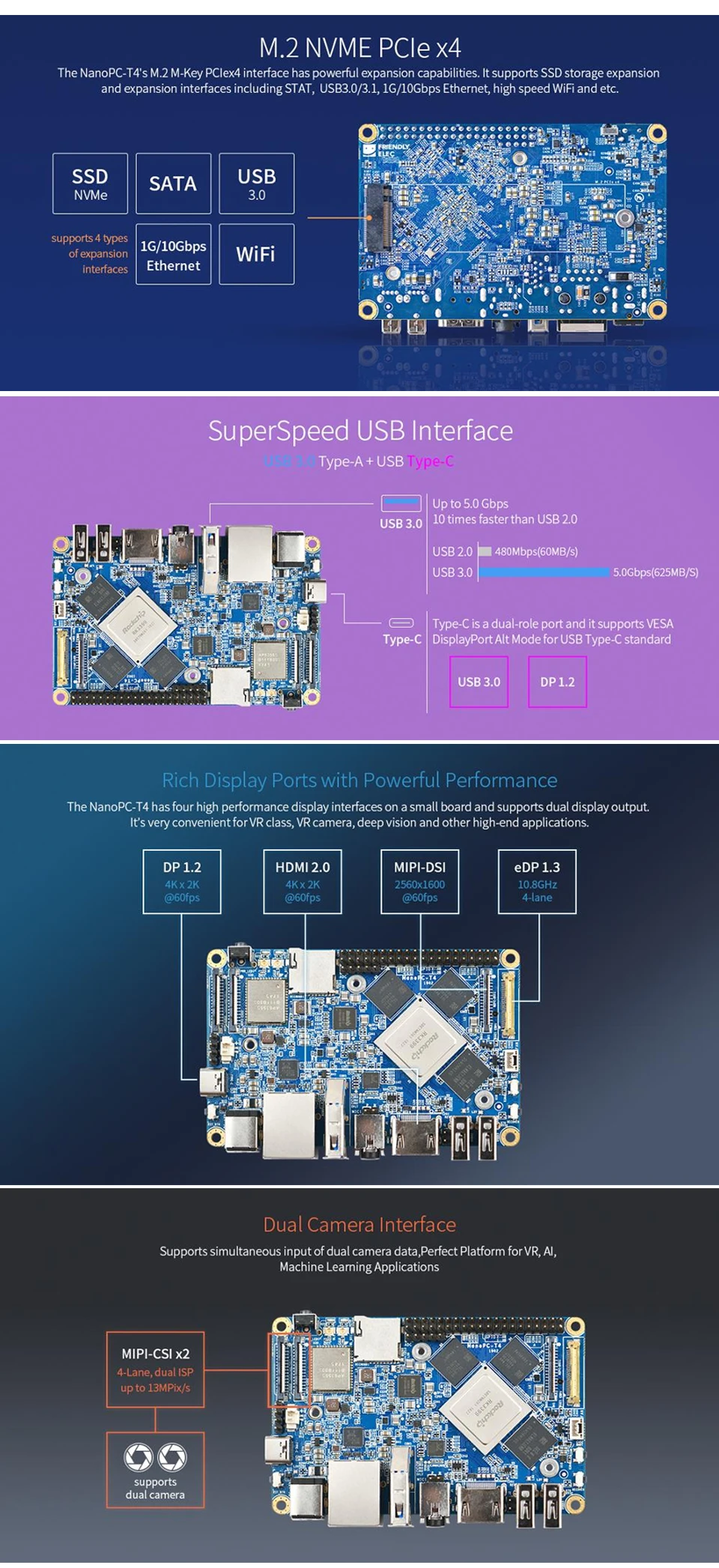 FriendlyARM NanoPC-T4 HD702E с двумя камерами, процессор Rockchip RK3399 Cortex-A72 Cortex-A53 Очки виртуальной реальности VR AI OpenCL TensorFlow MIPIDual band Wi-Fi M.2PC EC20 4G EMMC