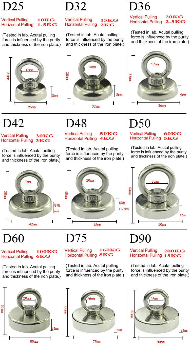 До 750 кг Тяговый рыболовный магнит диам. 25-136 мм подъемный магнит прижимной стальной горшок Неодимовый монтажный Deap морской спасательный