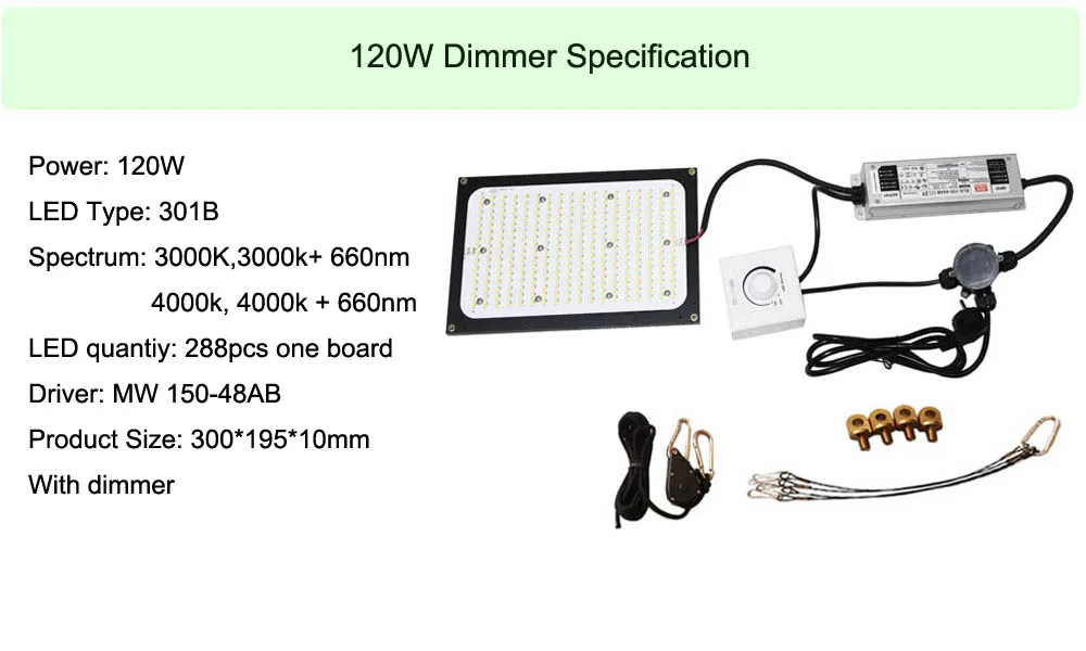 120W dimmer