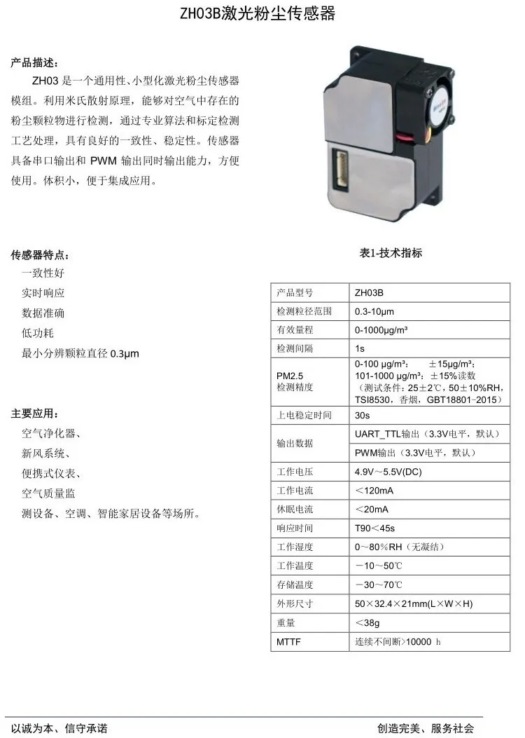 PM2.5 датчик ZH03B лазерный датчик пыли
