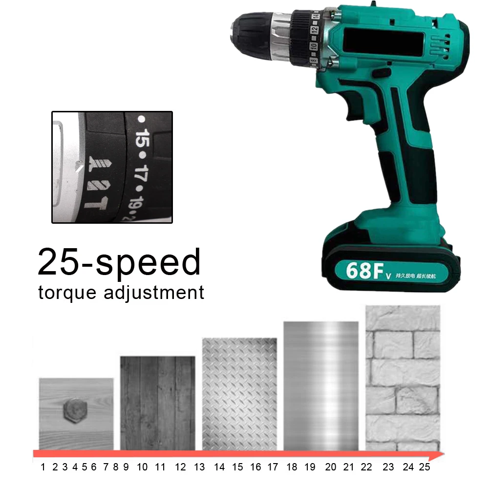 21 в двухскоростная Аккумуляторная дрель-шуруповерт с перезаряжаемым литий-ионным аккумулятором для сверления стен кирпича дерева металла