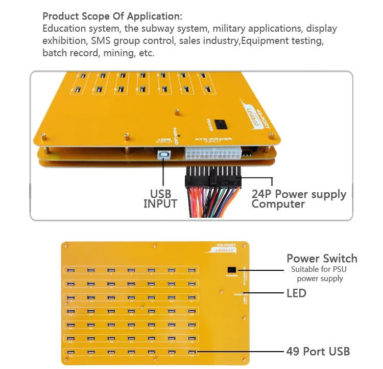 Cubo industrial de usb 2.0 49 portas