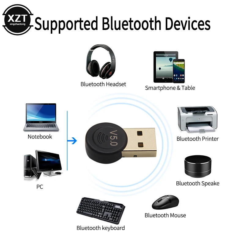 V5.0 беспроводной USB Bluetooth 5,0 адаптер Bluetooth ключ аудио музыкальный приемник Adaptador Bluetooth передатчик для компьютера