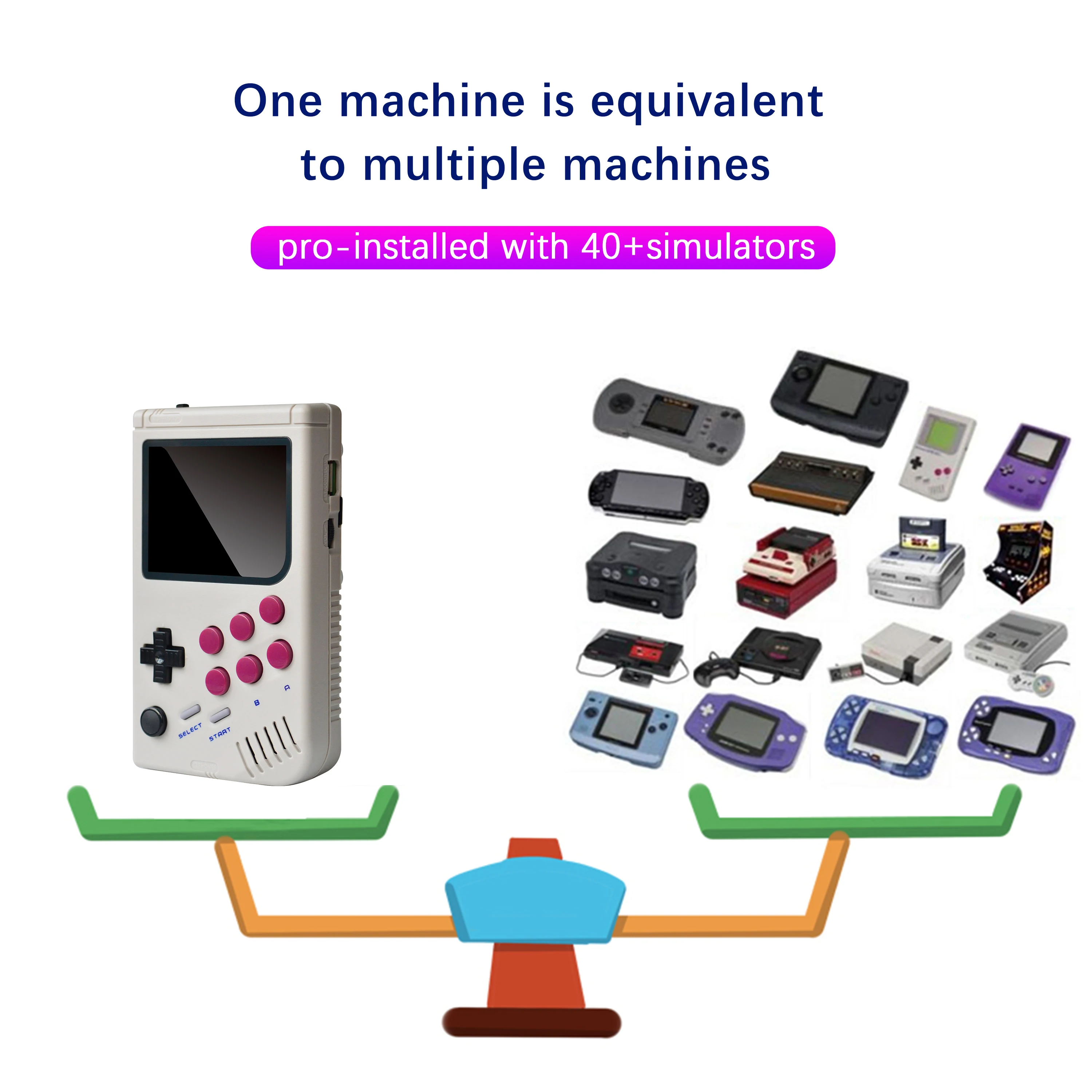 US $179.25 Dikdoc Handheld Game Console Player Raspberry Pi Boy 3A Handheld Classics Video Game 35 Inch IPS Screen BuiltIn 10000 Games