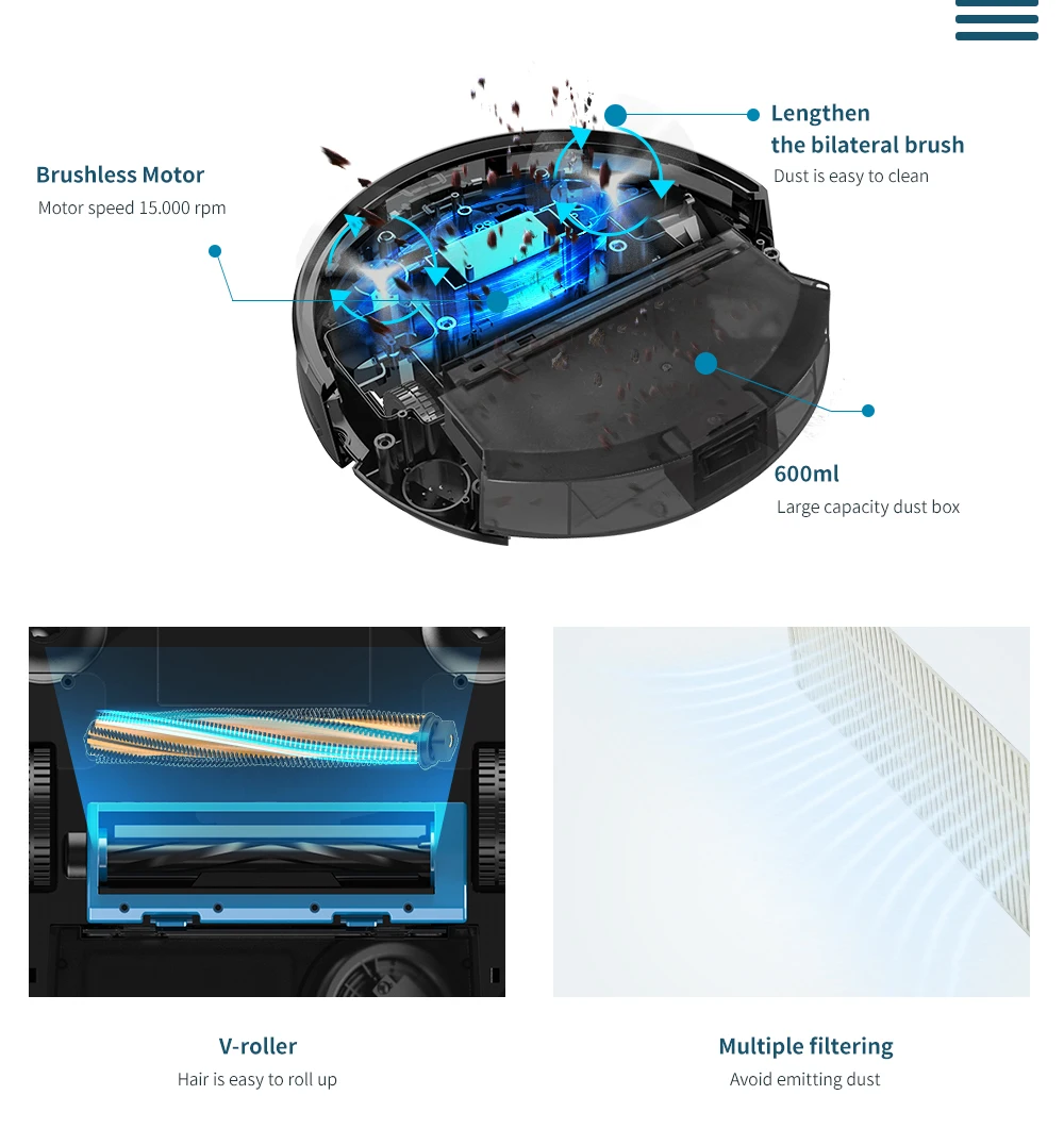2020 Version Proscenic 830T Robot Vacuum Cleaner (3 in 1 Saugroboter mit Wischfunktion) APP Control Water Tank Large Dust Box12