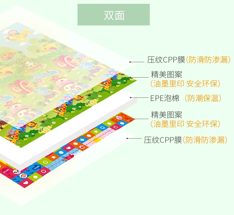 Mambobaby детская игра город дорожного движения коврик для ползания одеяло коврик пена экологически чистый толстый