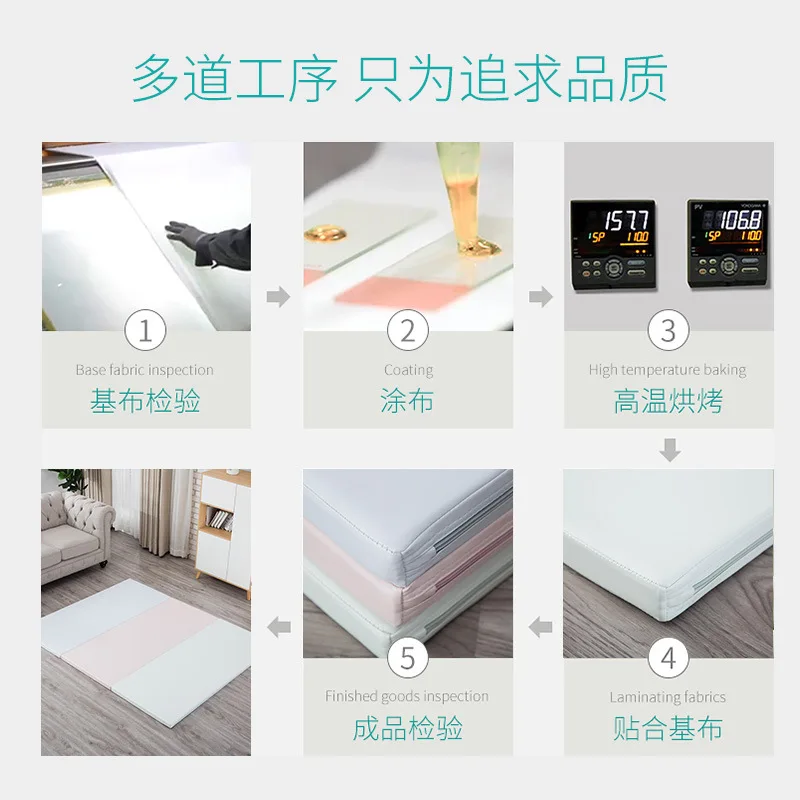 

[S] Man Dragon Baby Creeping Mat 4 Cm Infant Child Camping Pad Environmentally Friendly Folding Game Mat Pu Waterproof 156X153 C