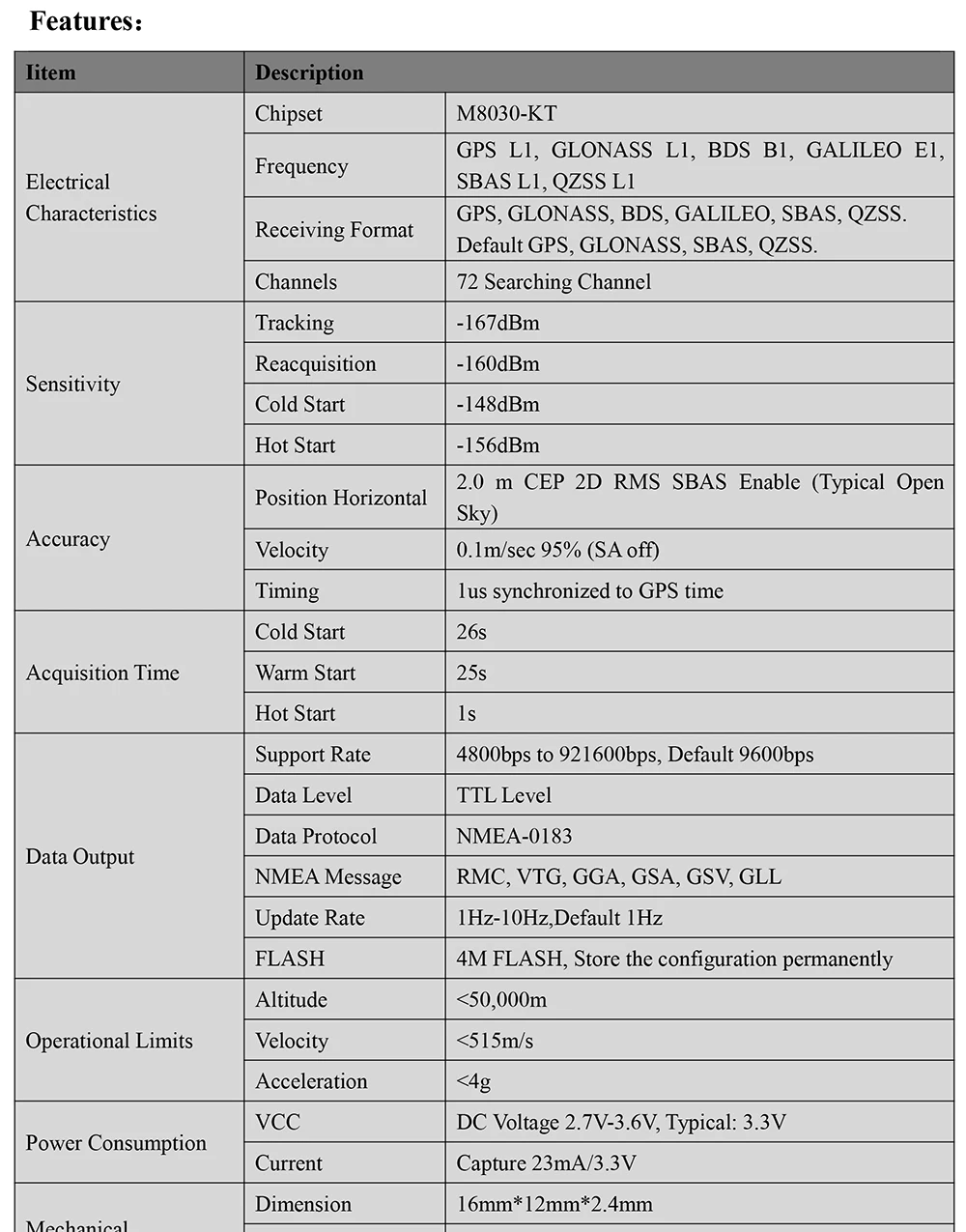 BN-126-Datasheet2-22-E