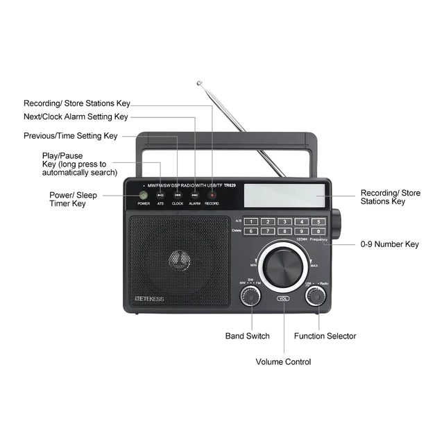 Sony ICF S 22 Pocket Radio Silver : : Electronics & Photo