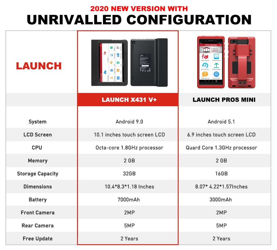 Launch X431 V + Автомобильный диагностический сканер версия 4 0 obd2 инструмент