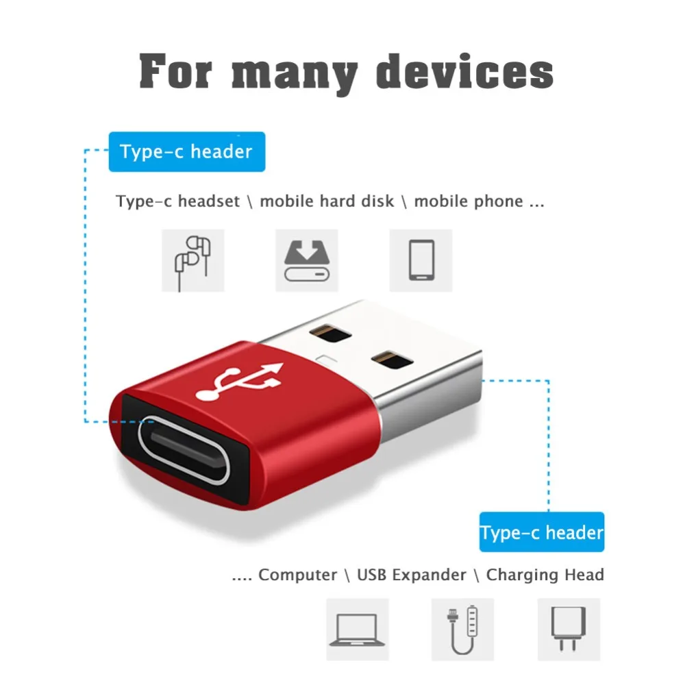 USB 3,0 тип A папа к USB3.1 Тип C гнездовой разъем конвертер адаптер USB к type-c зарядка передача данных Совместимость с OTG