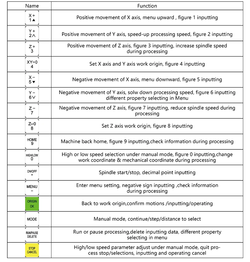 DSP-A18_17