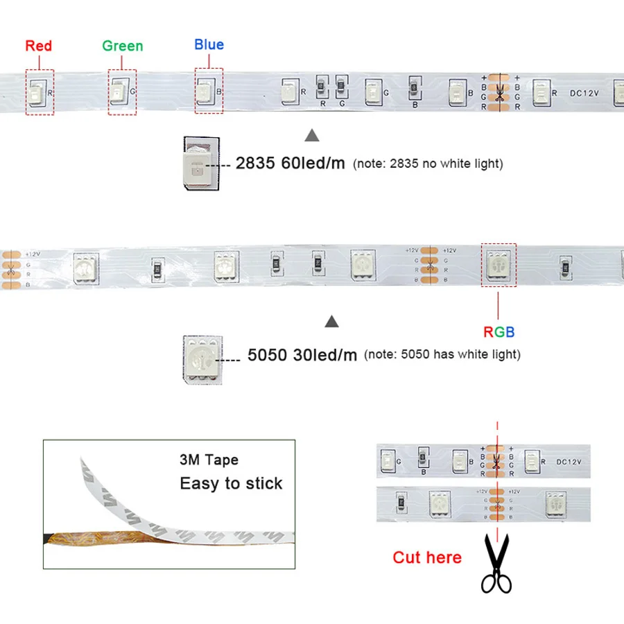 5M 10M 15M 5050 Led Strip DC12V RGB Flexible Tape Led Ribbon Led Strip Light With IR Remote For Home kitchen Christmas Party (8)