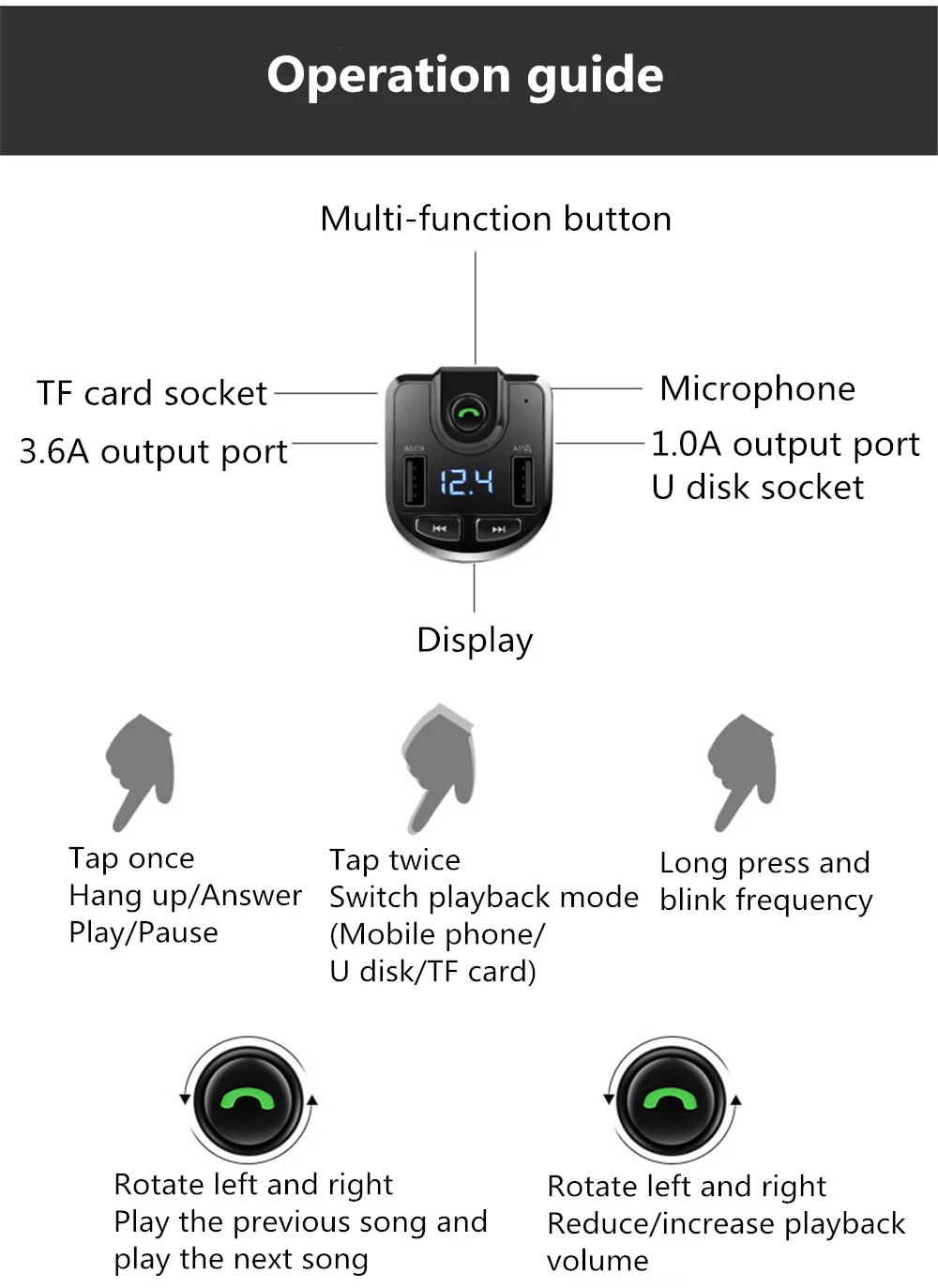3.1A громкой связи Bluetooth автомобильный комплект двойной USB телефон быстрое зарядное устройство fm-передатчик стерео аудио MP3 музыкальный приемник Bluetooth адаптер TF