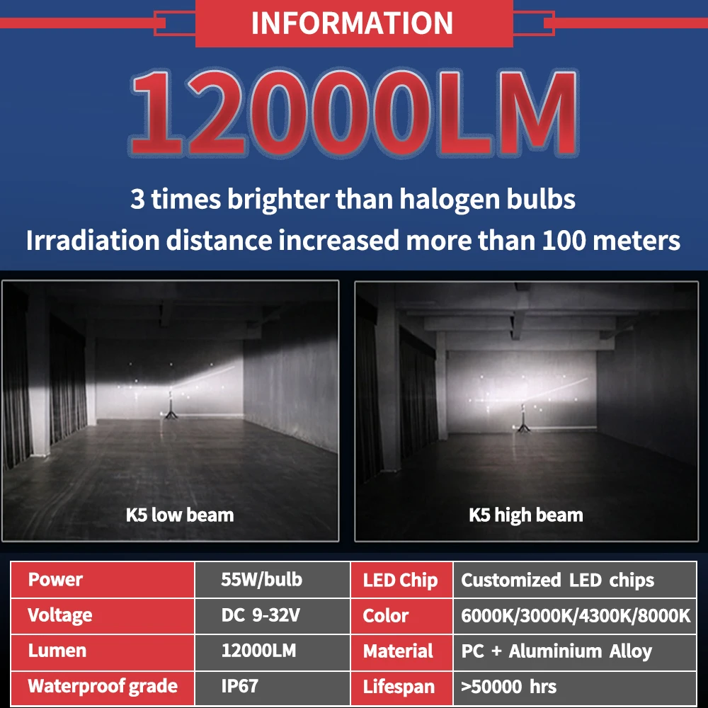 Светодиодная лампа для автомобиля 12 В 6000 лм 9005 к H11|Передние LED-фары авто| |
