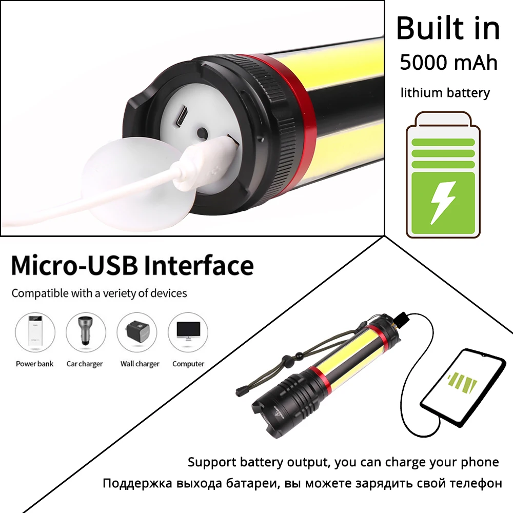 Многофункциональный светодиодный фонарик Встроенный 5000 мАч литиевая батарея с XHP70.2+ COB светодиодный супер яркий водонепроницаемый фонарь для кемпинга