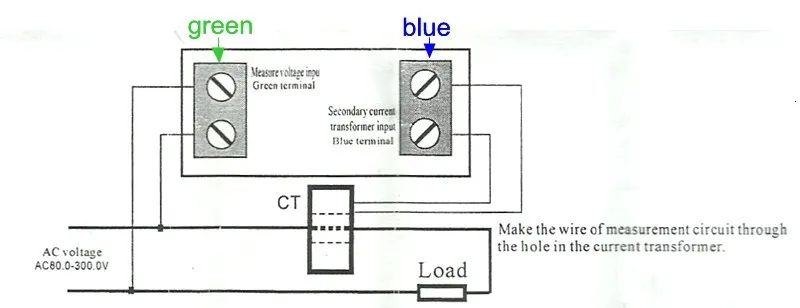 B0190 Manual