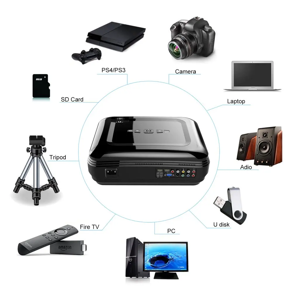 720P 16 7 K ЖК проектор с высоким разрешением высокая герметичность 3200 лм