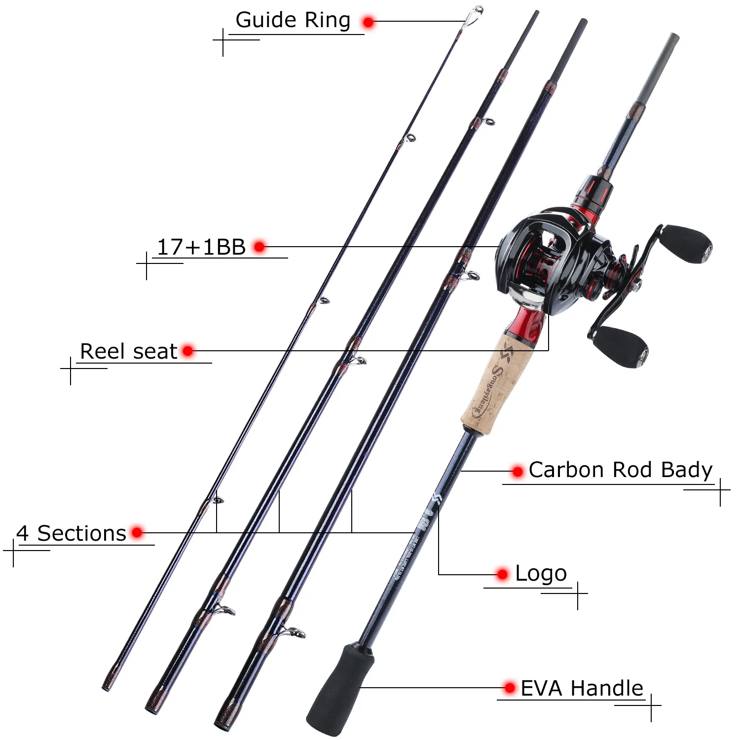 Sougayilang 1.8m/2.1m/2.4m Portable 4 Sections 24 Ton Carbon Casting