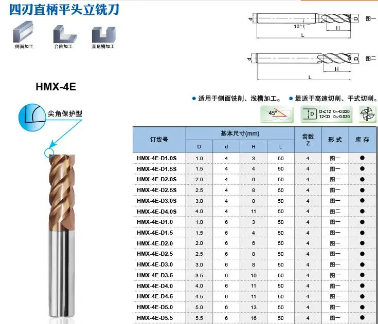 Высокая твердость HRC68 HMX-4E-D4.0 5,0 6,0 8,0 10,0 12, 14, 16, 18, 20, с плоской головкой, Милли