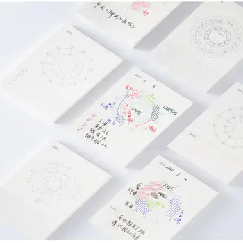 

80Sheets/Pad Time Compass Memo Pad Simple Notepad Creative Schedule Record Time Management Manual