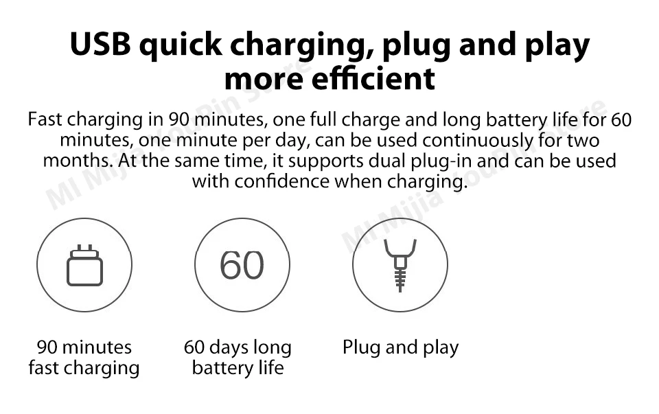 Xiaomi mijia SO WHITE 3D intelligent control razor intelligent anti-pinch USB fast charge IPX7 wet and dry dual-use smart lock (17)