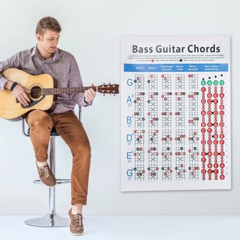 

Guitar Chords Cheatsheet Full Color Reference Charts Guitar Beginner Guitar Stickers Guitar Chord Poster Easy To Understand ##