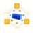 Bluetooth V2.1 Mini Elm327 Interface V2.1 OBD2 II Scanner Obd Diagnosis Detector ELM 327 для Android Windows Symbian English OBD