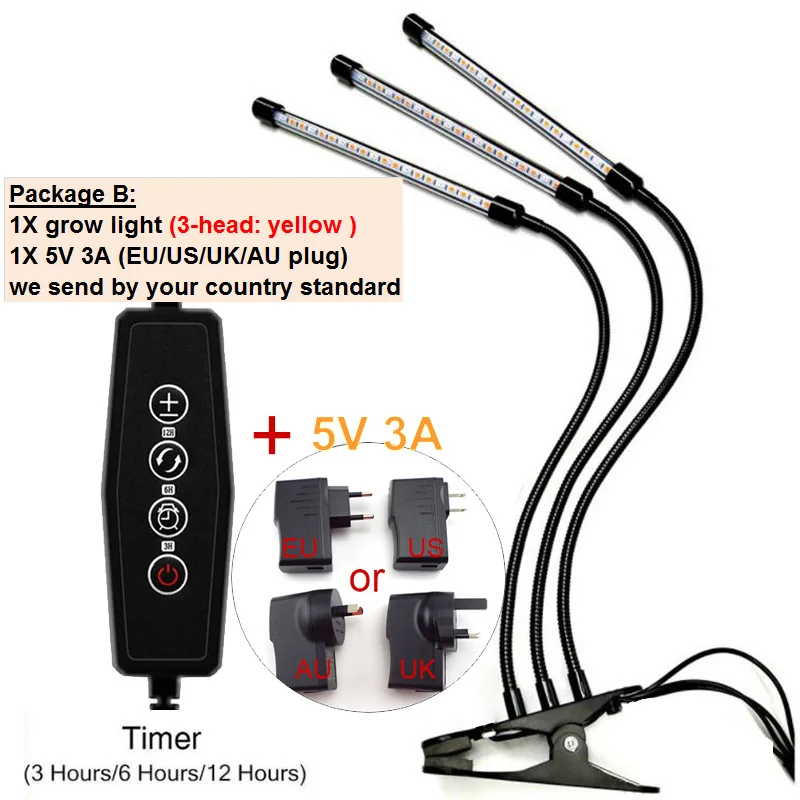 B package 3 head