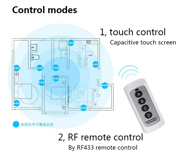 Interruptor de toque para parede rf433 sem