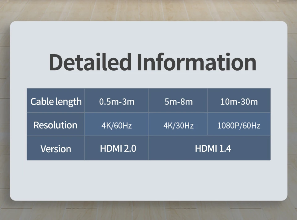 增加到详情页960