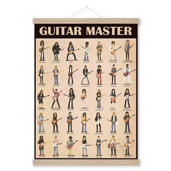 

GUITAR MASTER Chart Poster Solid Wood Scrolls Hanging Painting Mural Prints Canvas Cloth Wall Art For Music Studio Decoration