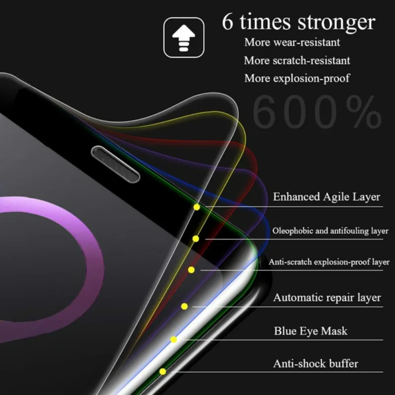 Полное покрытие Гидрогелевая Защитная пленка для samsung Galaxy J2 J3 J5 J7 Pro J7 Prime J6 мягкая пленка для samsung J530 J730 J4