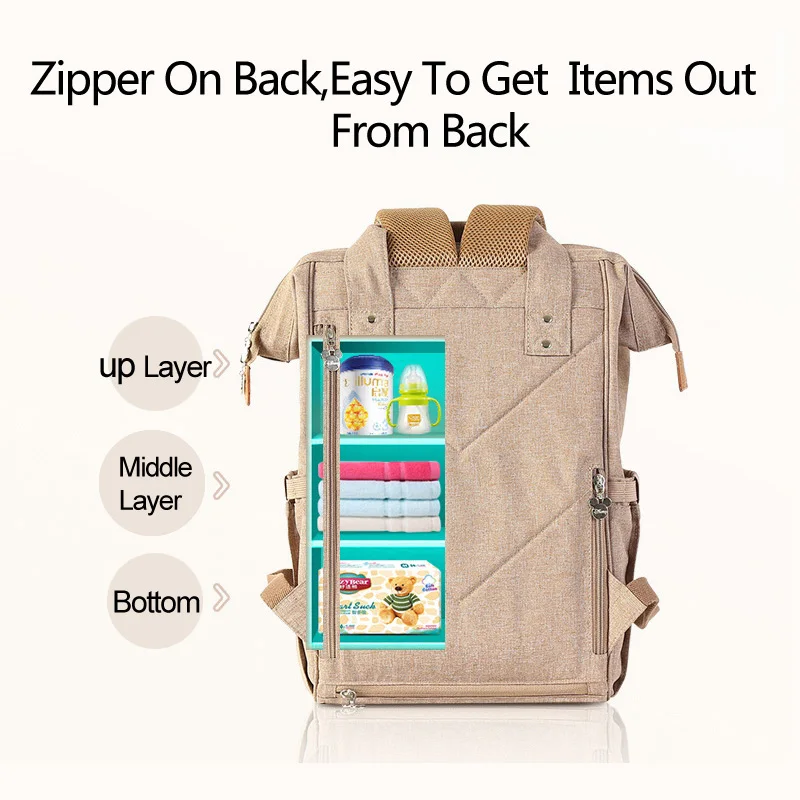 Disney рюкзак для подгузников, сумка для подгузников, USB Подогрев, дорожный рюкзак для беременных, большая емкость, сумка для кормления, уход за ребенком, сумка для мам