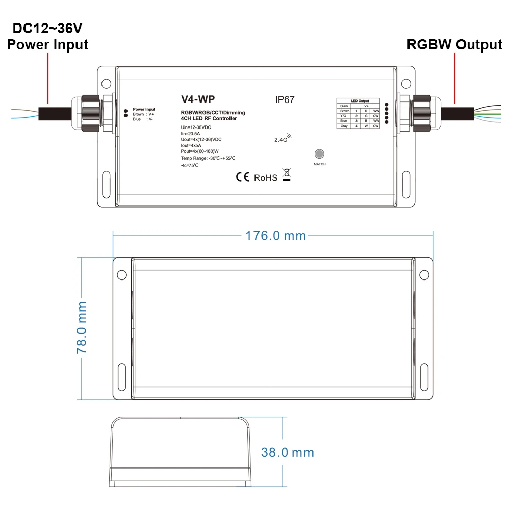 IP67 Водонепроницаемый Max 720W 2,4G RF светодиодный беспроводной приемник Поддержка двойной оттенок RGB светильники на светодиодах RGBW полоса 5A/CH DC 12V 24V 36V