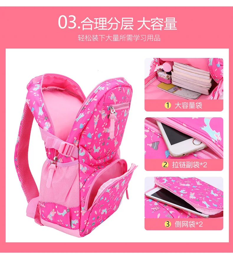 Children School backpacks Girls School Bags kids Backpacks Kids Satchel princess Schoolbags mochila escolar printing backpack