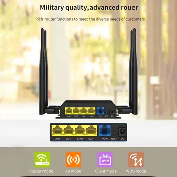 

300Mbps 2.4GHz 4G Wireless Router With External Antennas Sim Card Slot Strong Signal Car WIFI Travel Portable Networking