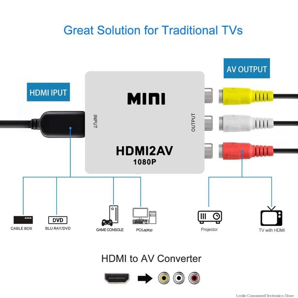 1080P мини HDMI к VGA к RCA AV композитный адаптер конвертер с 3,5 мм аудио кабель VGA2AV/CVBS+ аудио к ПК HDTV конвертер