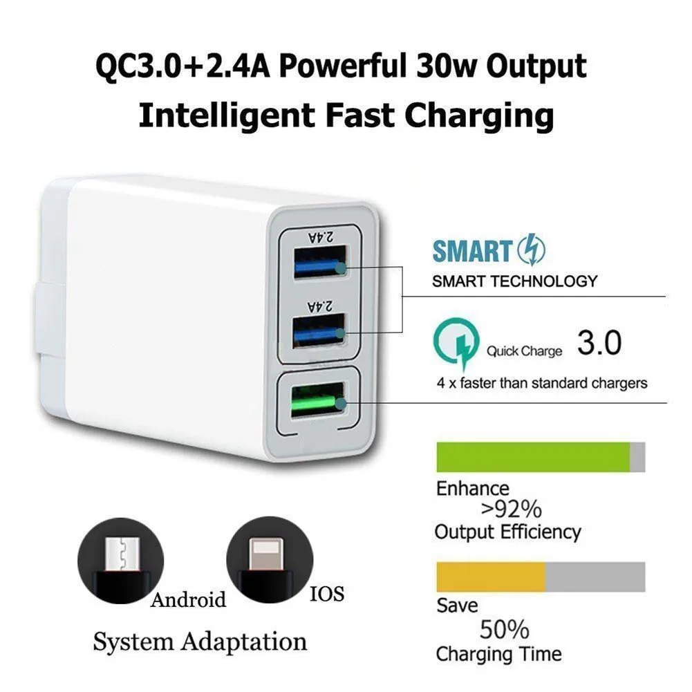 QC 3,0 настенное зарядное устройство Быстрая зарядка 3 порта USB адаптер питания US/EU/UK Plug PUO88