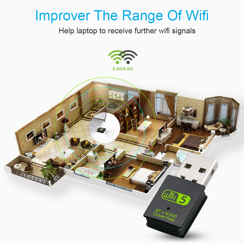 2 в 1Bluetooth 4,2 и Wifi адаптер 600 Мбит/с Wi Fi адаптер 5 ГГц антенна USB Ethernet ПК Wifi ключ AC Wifi приемник Бесплатный драйвер