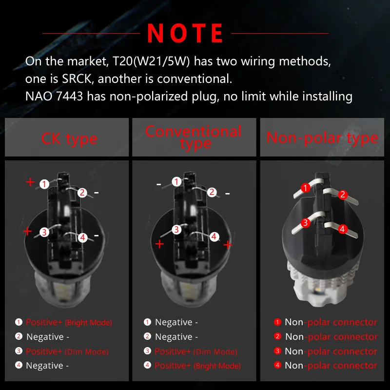 NAO T20 7443 Светодиодная лампа W21/5 Вт лампочки для авто W21 5 Вт DRL тормозные задние фонари 12 В Белый Красный Янтарный 3020 чипы супер яркие