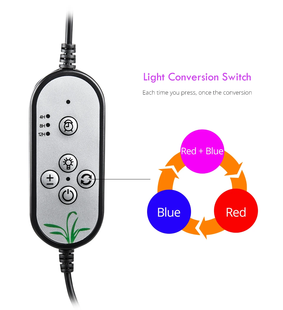 5V-USB-LED-Grow-Light-Full-Spectrum-Dimmable-Clip-on-Fitolampy-Timer-Phyto-Lamp-For-Plants-Flowers-Indoor-Grow-Tent-Box-Fitolamp_05