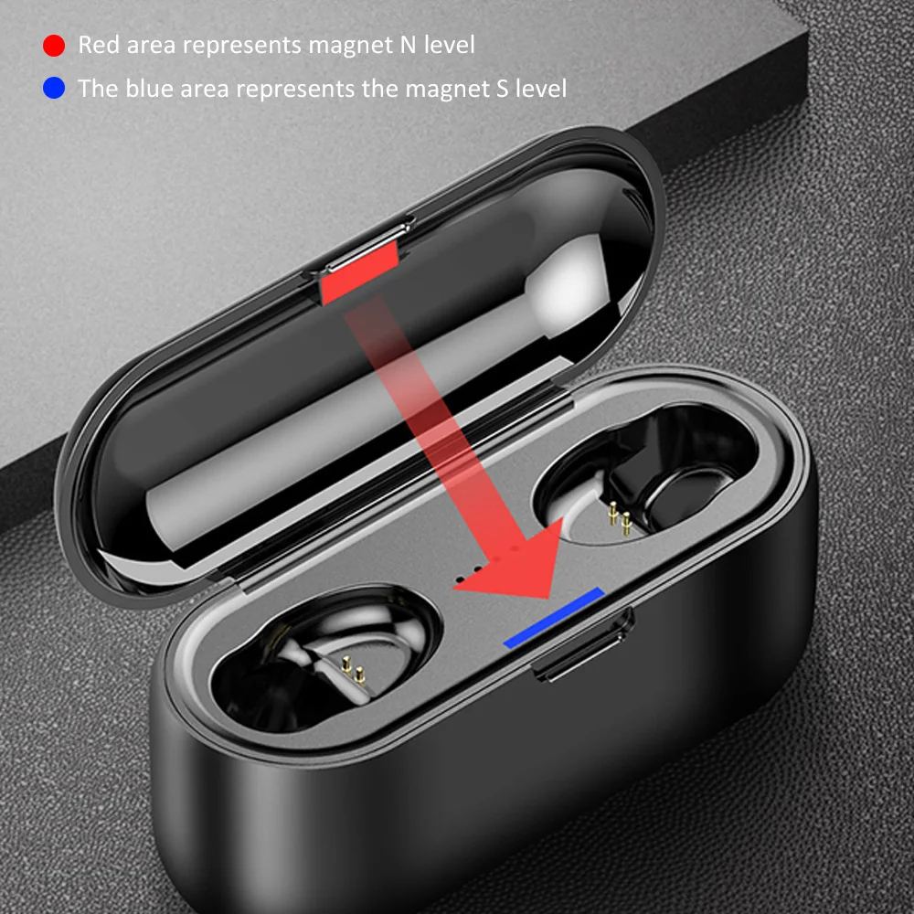 TWS Bluetooth наушники беспроводные наушники стерео BT V5.0 Спортивная Беспроводная гарнитура наушники гарнитура для iPhone Xiaomi
