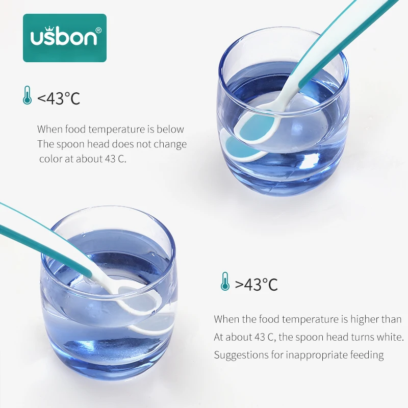 Usbon, 2 шт./лот, Обучающие блюда, ложка с датчиком температуры для детей, безопасные столовые приборы, силиконовая ложка для кормления, посуда