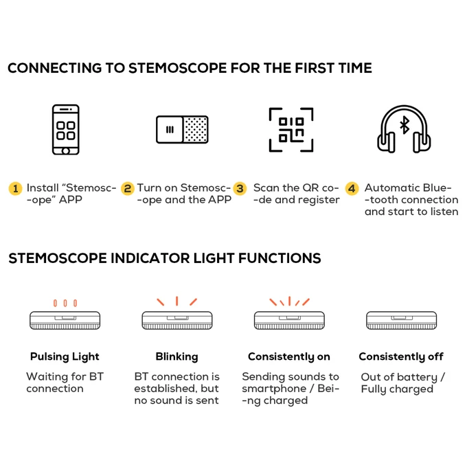Stemoscope Smart Wireless Listening Device Smart