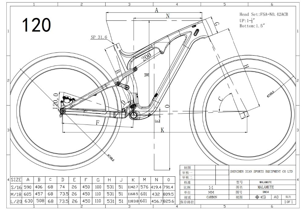 sn04 g