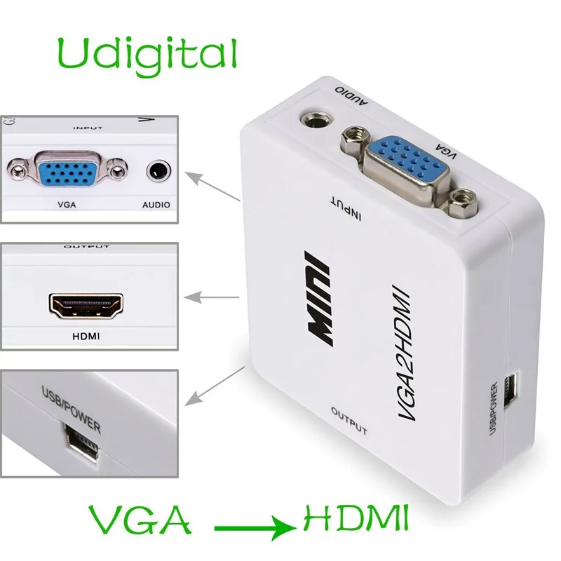 HDMI к VGA Мужской к женскому адаптеру кабель с аудио портом